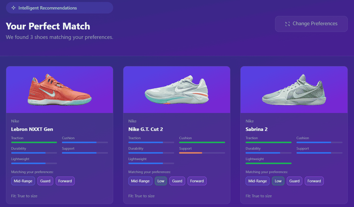 Basketball Shoe Finder